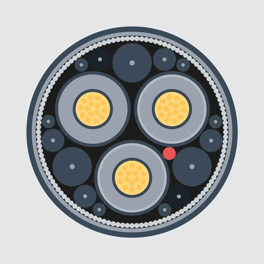 Risk-based cable design